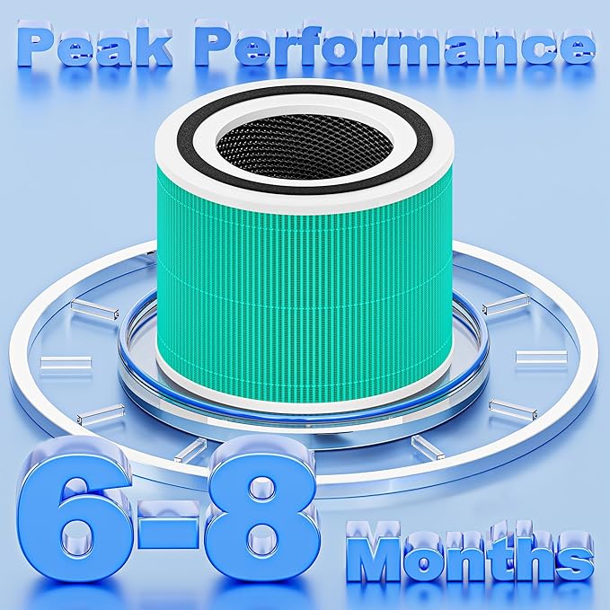 240 True HEPA 14 Toxin Absorber Replacement Filter Compatible with Puroair 240, 3-in-1 True HEPA Filter Replacement, Grade True HP-14 with Activated Carbon Filter, 4 Pack, Green