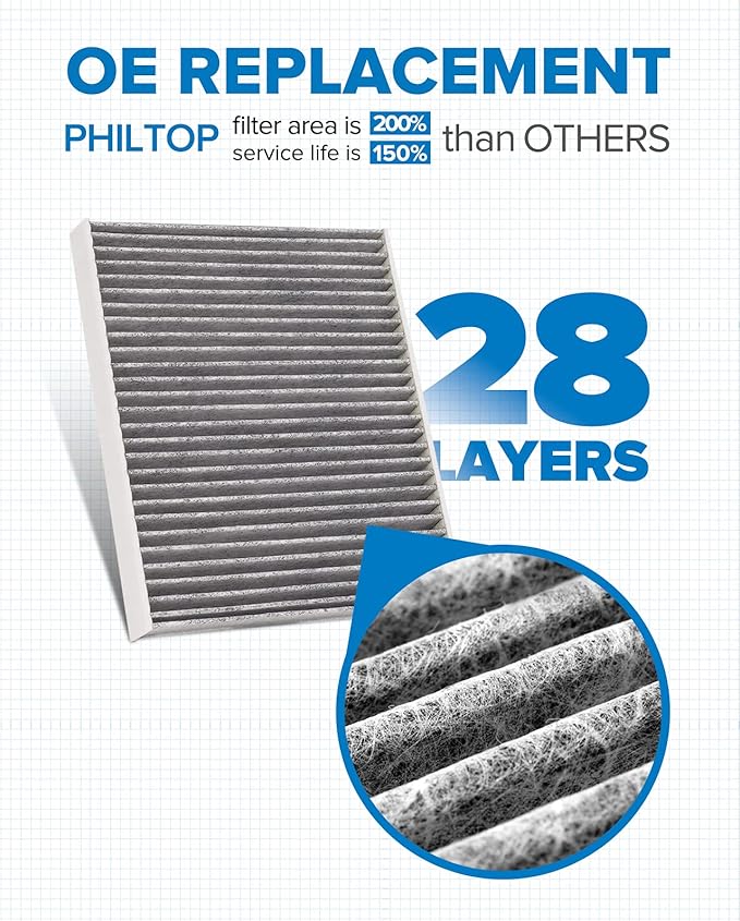 PHILTOP Cabin Air Filter, Replace for CF12157, RAV4, Camry, Corolla, Prius, Highlander, RX350, ES350, Avalon, ES300h, RX450h, C-HR, CX-9, Cabin Filter with Activated Carbon Filter Up Dust Pollen Odor