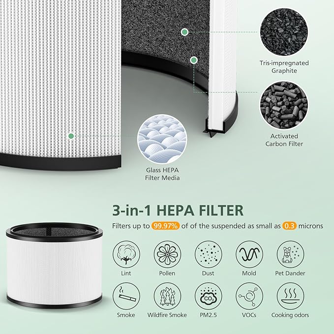 isinlive HP01 HP02 HEPA Filter Replacement Compatible with Dyson HP01 HP02 DP01 DP02 Desk Purifiers, Replaces Part # 968125-03, Fit for Dyson Pure Hot Cool Link Air Purifier Filter 2 Pack, Black