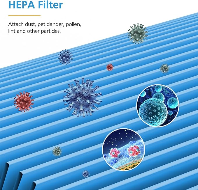2 Pack Core 300 Replacement Filter for LEVOIT Core 300 and Core 300S Air Purifier, 4-in-1 Smoke Remover Filter Efficiency Activated Carbon Filtration System, Core 300-RF-SR