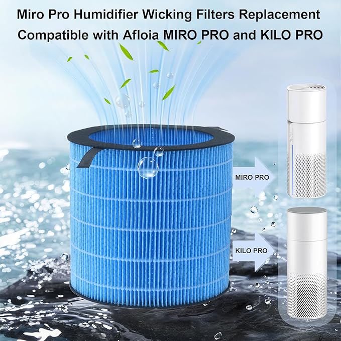 Miro Pro Humidifier Wicking Filters Replacement for Afloia MIRO/KILO PRO 2-in-1 Air Purifier & Humidifier, Washable, Reusable Humidifier Wick 1Pack