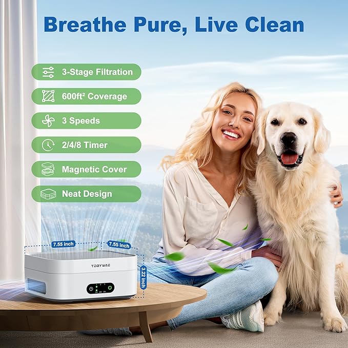 Air Purifiers for Home Bedroom Up to 600 ft², True HEPA Air Purifier for Pets Dust Dander Pollen Odor Smoke, Portable Car Air Purifier for Travel(White)