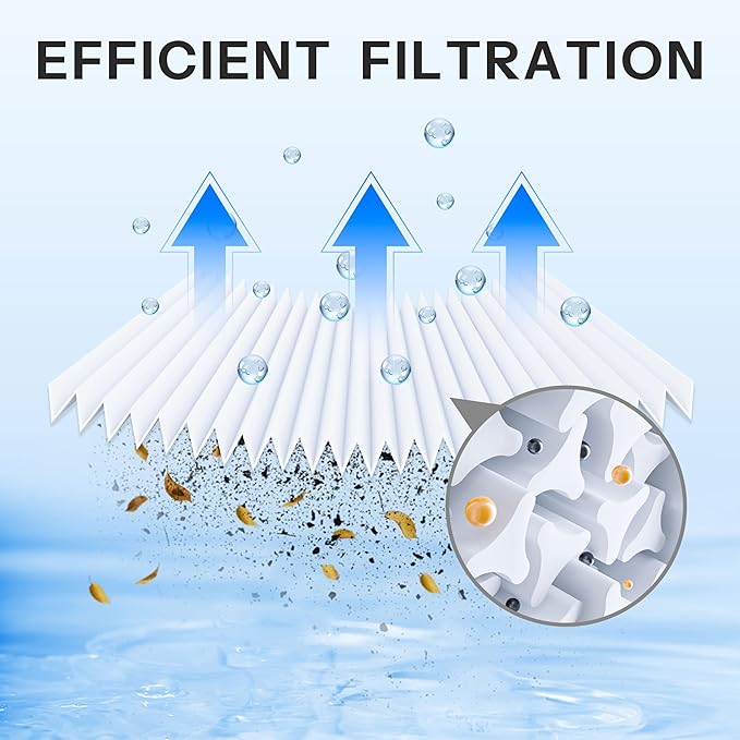 72 Sq. Ft. Pool Filter Cartridge Compatible with UHD-SR70, TX 70, PSR70, 1 Pack