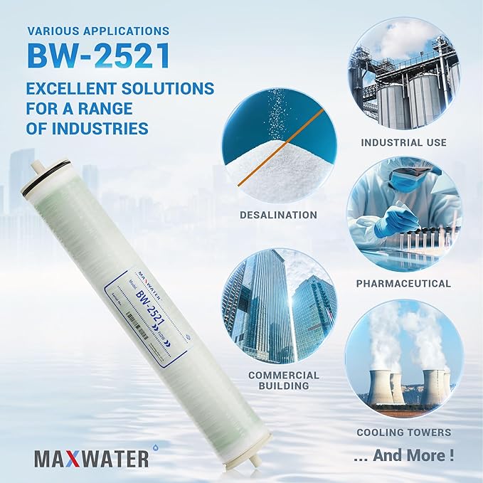 Max Water 2.5 x 21 BW-2521 RO Membrane Element- Brackish Water RO 350 GPD for Desalination, Commercial, Agricultural, and Whole House Reverse Osmosis - Compatible with M-T2521A, BW-2521
