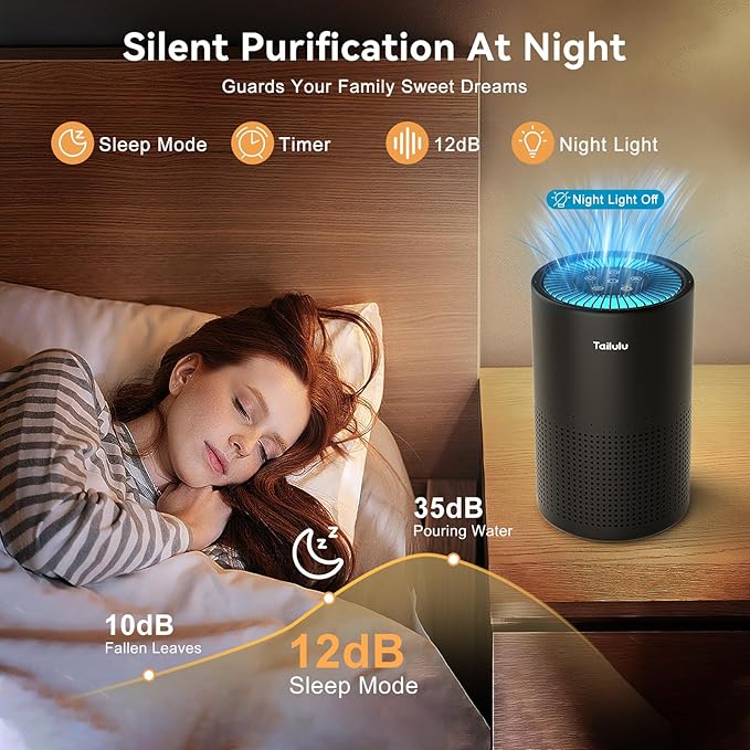 Air Purifiers for Bedroom Home, Tailulu H14 True HEPA Air Purifier Filter, Quiet Air Cleaner With 12dB Sleep Mode Night Light Speed Control Timer, Portable Small Air Purifier For Allergies Pets, AP052