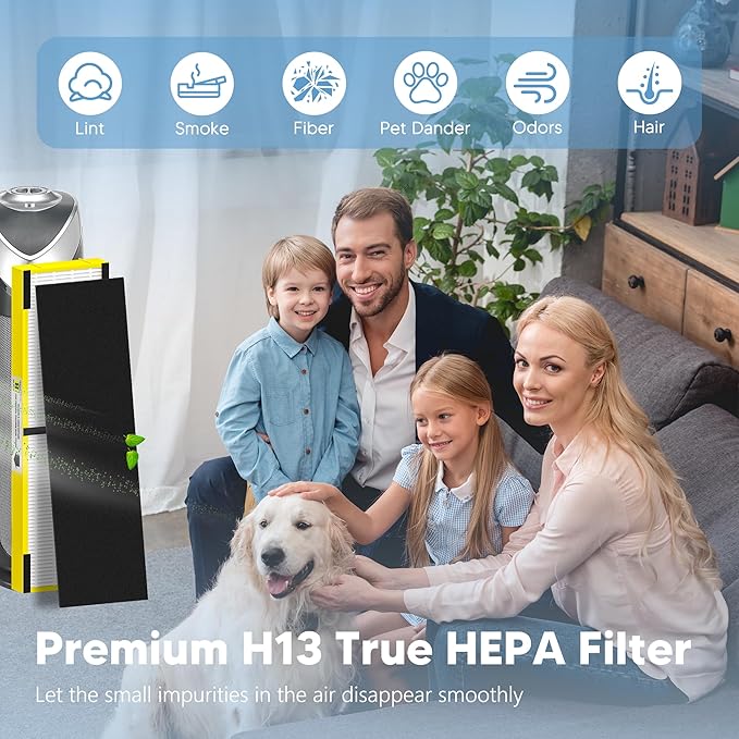 FLT4825 HEPA Filter B Replacement Compatible with G-Guardian AC4825, AC4300, AC4900, AC4825DLX, AC4850, CDAP4500, AP2200 Air Purifier, 4 H13 True HEPA Filters + 8 Activated Carbon Pre-Filters, Yellow