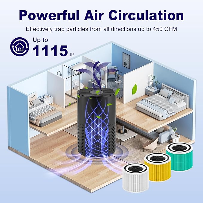 240 True HEPA Replacement Filter 14 Compatible with Puroair 240 Air Purifier, 3-in-1 High-Efficiency HP-14 True HEPA with Activated Carbon Filter, 4 Pack, White