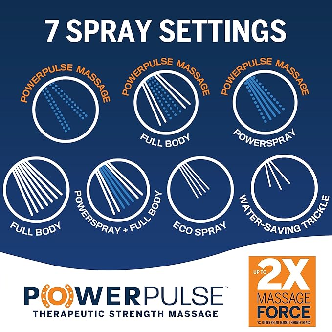 Waterpik Magnetic Dual Dock Adjustable Height Hand Held Shower Head With 5-Foot Metal Hose and PowerPulse Shower Massage, Brushed Nickel QMK-759ME