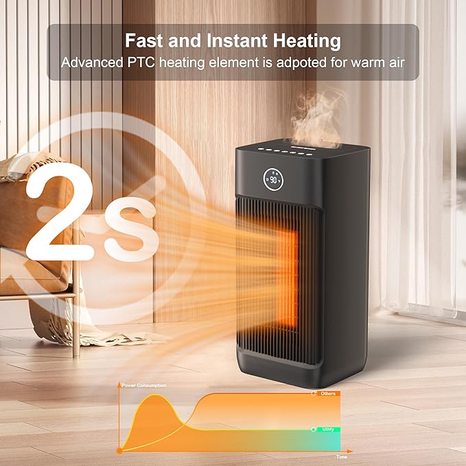 Uthfy Space Heater for Indoor Use, 1500W Portable Electric Heater with Humidifier for Large Room, Ceramic Heater with Wheels,12H Timer, Thermostat, Remote, Overheat&Tip-Over Protection for Bedroom