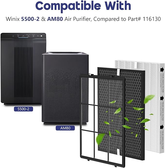 116130 Replacement Filter Compatible with Winix 5500-2 Am80 Plasmawave Air Puri-Fier, 2 Premium Filters and 2 Activated Carbon Pre-Filters and 1 Washable Pre-Filter, 2 Set