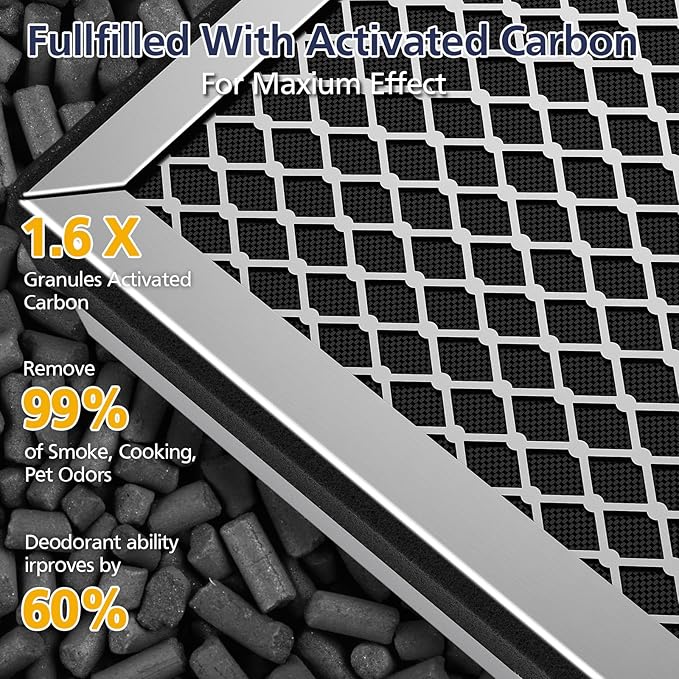 25 Replacement Filter for MA Series S1/W1/B1 25 Models Air Purifier, 3-in-1 HEPA Activated Carbon Filter