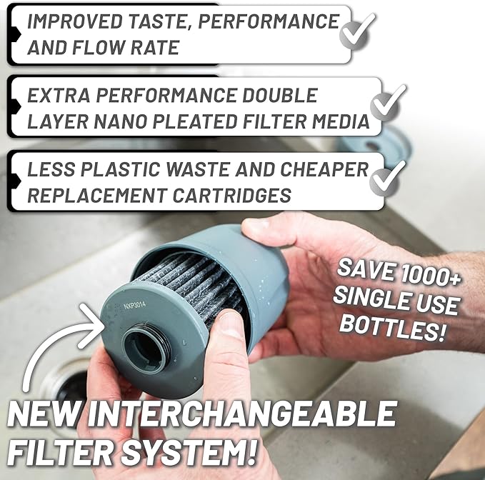Epic Water Filters REPLACEMENT FILTER for Epic Nano Water Filter Pitcher or Dispenser. Nanofiltration Removes Bacteria, Virus, Cyst, Lead, Chromium 6, PFOS, PFOA, Heavy Metals, Pesticides