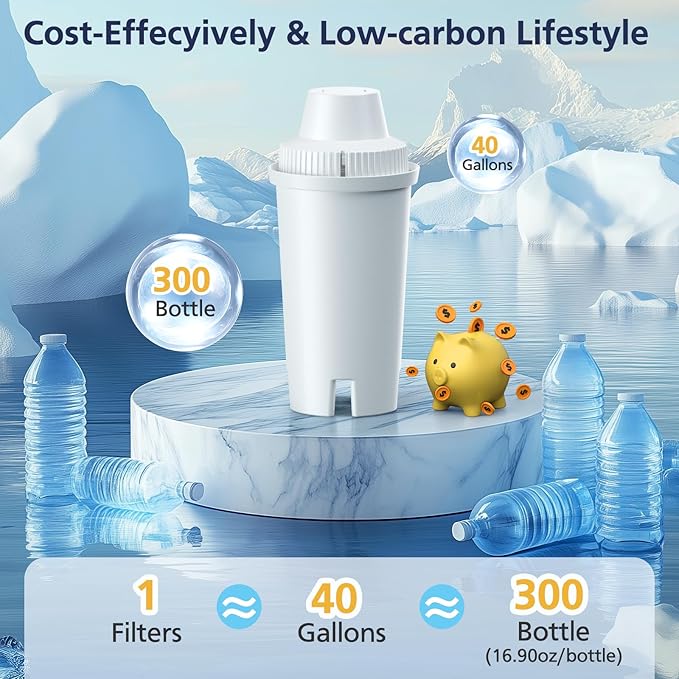 Filter Replacement for Brita Water Pitchers and Dispensers OB03 Metro Everyday UltraMax Classic 35557, Mavea 107007, Grand, Lake, NSF Certified, BPA-Free, 3 Pack