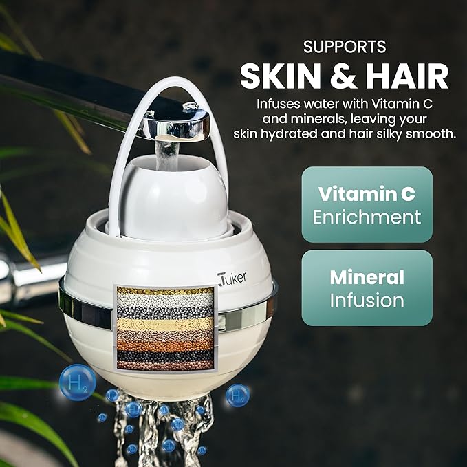 JUKER Bath Water Filter for Tub - 8 Stages-Bathtub Water Filter Removes Hundreds of Contaminants- Hard Water Softener- Improves Your Bath water for Healthier Skin, Hair and Nails Condition - White