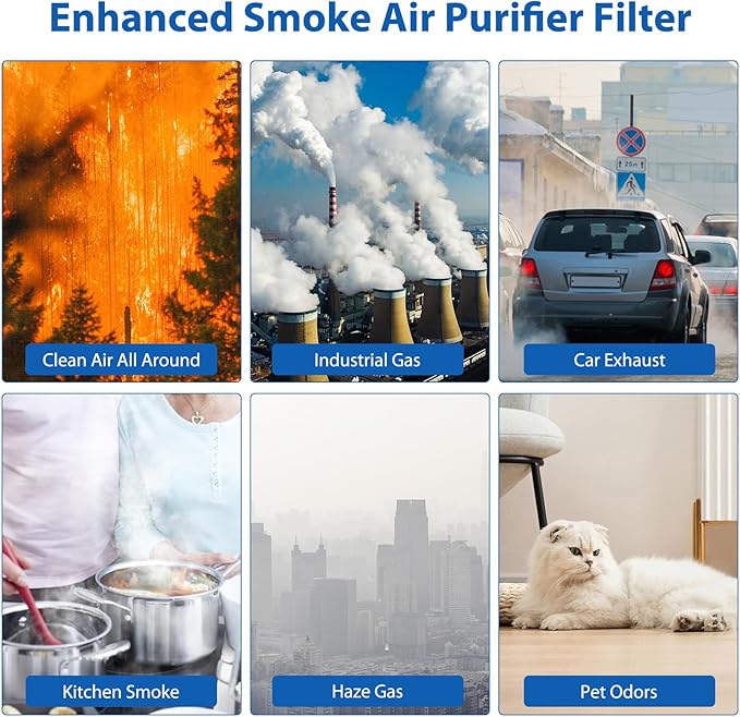 Core Mini-P Air Purifier Pet Allergy Replacement Filter for LEVOIT Core Mini Air Purifier, Core Mini-P Filter, 3-in-1 Pet Care High Efficiency H13 HEPA Filter, Core Mini-RF, Yellow