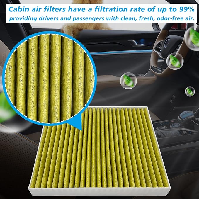2PCS Cabin Engine Air Filter Kits JM802 JMAA00 Fits for 2016-2021 Civic L4 1.5L, 2017-2022 CR-V CRV L4 1.5L, Replacement for CF11182, CA12050, 80292-TF0-G01, 172205AAA00