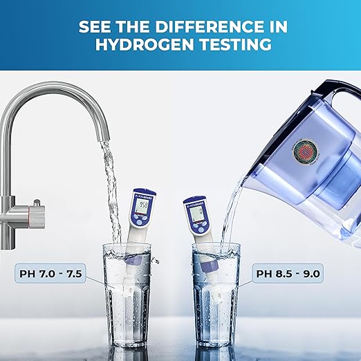 Life Ionizer Pitcher of Life 3.8L Alkaline Water Pitcher with 2L Filtering Capacity, 6 Stage Superior Filter Cartridge, BPA-Free, Eco-Friendly