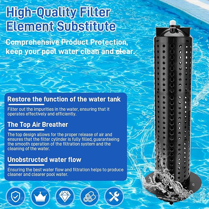 59053700 Center Core Fit for Clean and Clear Pool Filter 100 sq. ft. Pool and Spa Cartridge Filter EC-160354 CCRP100