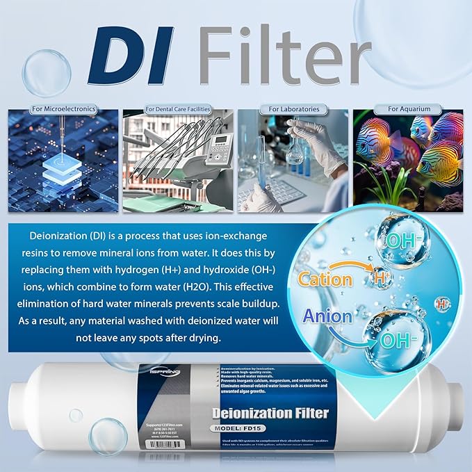 iSpring FD15 DeIonization Replacement Filter Fit RO/DI Water Filter System for Aquarium, 10" x 2.5", 1 Count