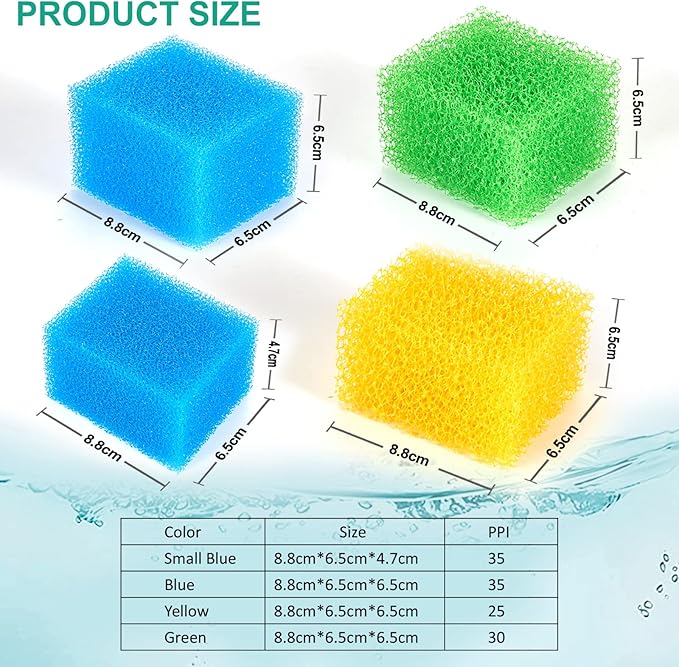 Fish Tank Filter Sponges, 3 Coarse Grades, Aquarium Filter Foams for TC-3000C Internal Filter(TC3000C-S)