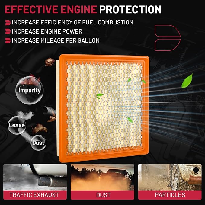 BDFHYK CA9054 Engine Air Filter Compatible with Chrysler 200, Cirrus, Sebring, Voyager & Dodge Avenger, Grand Caravan, Caravan & Volkswagen Routan