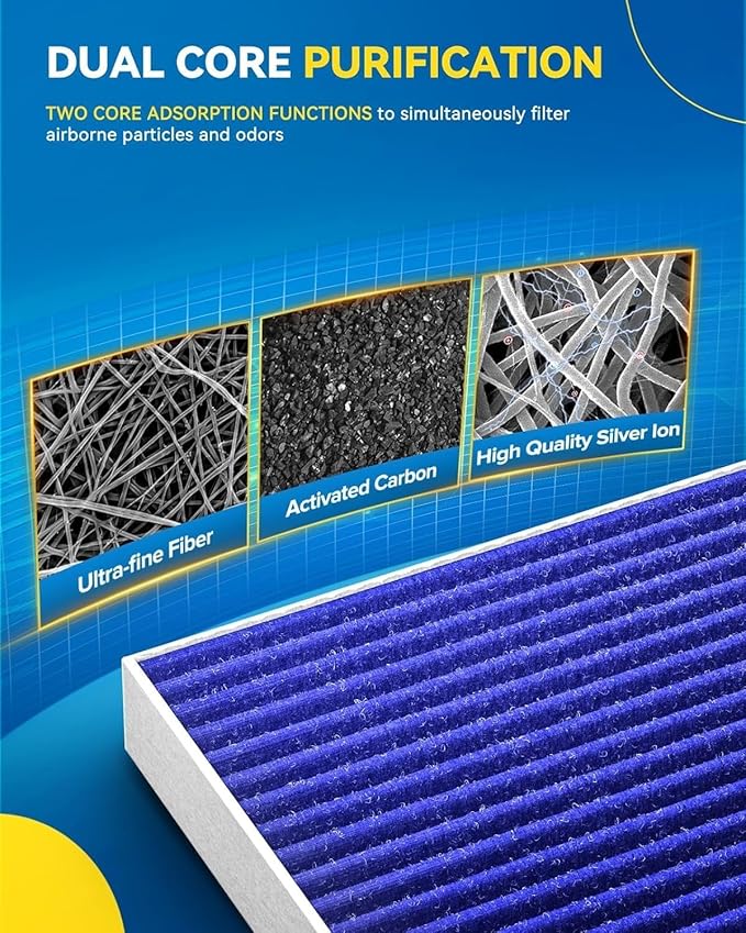 PHILTOP Cabin Air Filter, Replacement for CF12152,2015-2023 Mustang, Premium Cabin Filter with Activated Carbon Filter