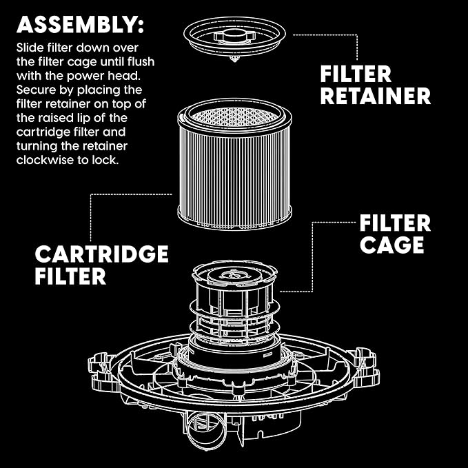 Vacmaster Standard Cartridge Filter and Retainer for Dry Pick-Up – VCFS