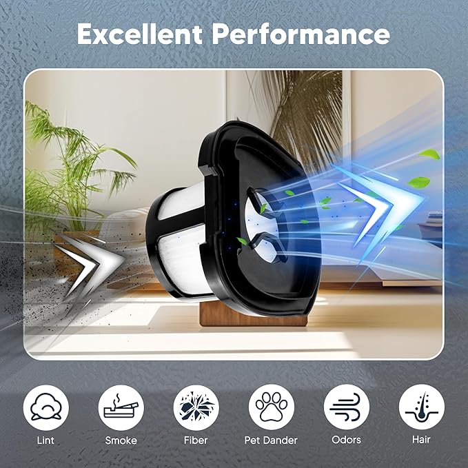 2284W 2390A Vacuum Filter Replacement for Bissell Pet Hair Eraser Filter Hand Vacuum 2390 2389 2579, Compared to Part # 1614212 1614203 1614204 (4 Mesh Filter and 8 Foam Filter)