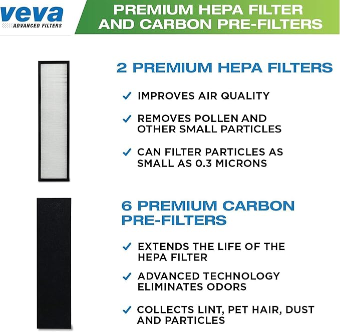 Veva 2 HEPA Air Filters & 6 Carbon Pre-Filters Replacement Filter C Compatible with Germguardian FLT5000/FLT5111 FLT5250PT, AC5000, AC5000E, AC5250PT, AC5350B, AC5350BCA, AC5350W, AC5300B