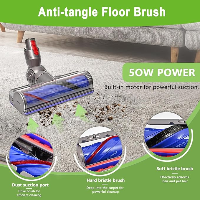 Quick-Release Replacement Vacuum Head for Dyson V7,V8, Cyclone V10,V11,V15 Cordless Vacuum Cleaner, Upgrade Anti-Tangle Replacement Vacuum Head, Quick Release Motor-Head Brush Roller