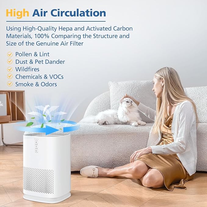 Model 14 Replacement Filter for MA Series 14/14W/14B Air Purifier, 3-in-1 HEPA Activated Carbon Filter ("14" Means Model not Height)