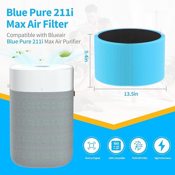 1 Pack Blue Pure 211i Max AllergenBlock Replacement Filter Compatible with Blueair Blue Pure 211i Max Air Purifier, True H13 HEPA and Activated Carbon Filter