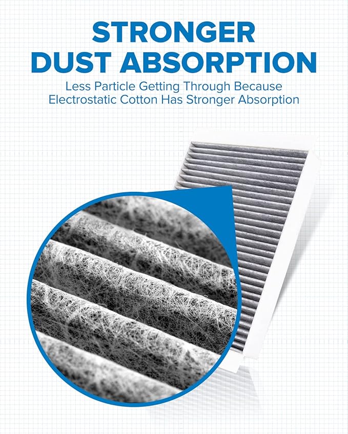 PHILTOP Cabin Air Filter, ACF072 (CF11719) Replaces for C300, C400, C43, CLS450, CLS53, E400, E43, GL350, GL450, GL63, GLC300, GLC350e, GLE300D, GLE350D, GLS350D, ML250, ML350 Filter