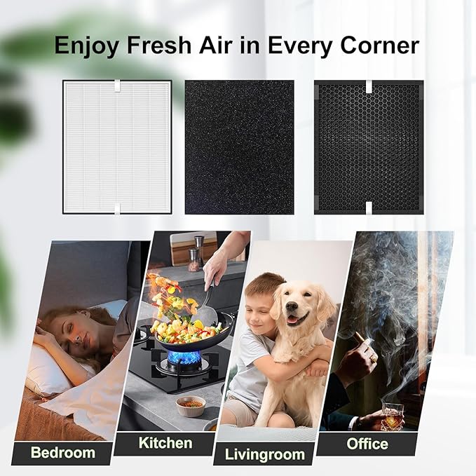 8 Pack 3000 Replacement Filters Compatible with 3000 Series,1Filter + 2 Activated Carbon Filter + 5 Pre-Filters