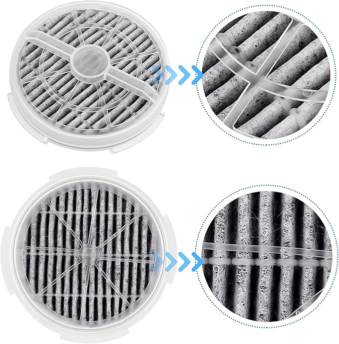KEEPOW HEPA Filter Replacement Compatible with Frida Baby Air Purifier 3 in 1, RIGOGLIOSO Air Purifier GL2103, JINPUS GL-2103, LTLKY 900S