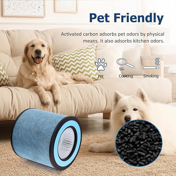 HP152 Replacement Filter, HP102 Filter Compatible with Shark HP152 NeverChange Air Purifier, Also Compatible with HP100,HP102,HP102pet,HP105,HP130,HP132,HC450,HC451,HC452,HC455 Filter