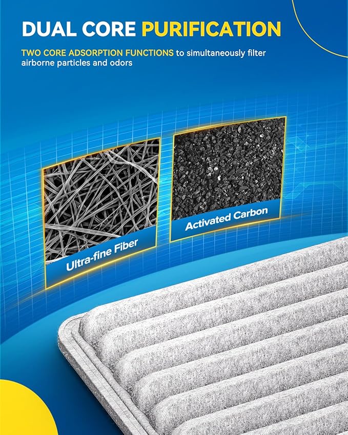PHILTOP Cabin Air Filter, ACF079 (CF10138) Replacement for IS300 2001-2005, RX300 1999-2003, Highlander 2001-2007 Passenger Compartment Air Filter with Activated Carbon, Filter Up Dust Pollen
