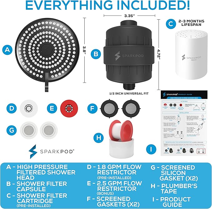 SparkPod 23-Stage Filtered Shower Head with 3 Spray Settings - High Pressure Shower Head with Filters for Dry Hair and Skin - Showerhead with Filter Reduces Chlorine & Heavy Metals (Black Matte)
