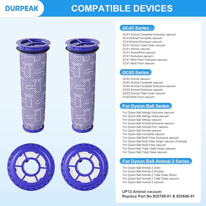 Replacement Filters for Dyson DC41, DC65, DC66, UP13, UP20, UP30, 2 Post-Motor Filters and 2 Pre-Motor Filters for Dyson Ball Animal 2, Ball Animal 3 Vacuum, Replaces Parts# 920769-01 & 920640-01