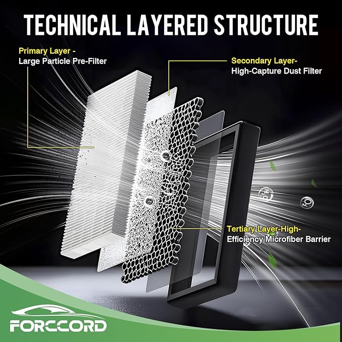 Cabin Air Filter and Engine Air Filter Fit for Nissan Altima 2.5L 2013 2014 2015 2016 2017 2018 Activated Carbon Cabin Filter Replacement CF11776 CA11450 Car Accessories