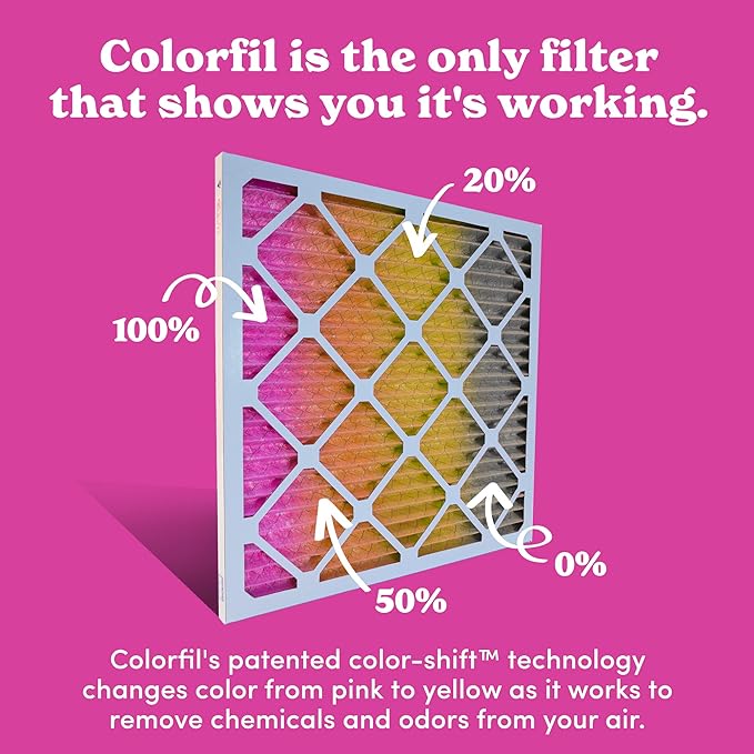 18x18x1 Air Filter by Colorfil | Color Changing Filters for Cat and Dog Odor | MERV 8 Furnace AC Filter for Pet Hair and Dust | 17.75"x17.75"x0.75" Exact Size | Pack of 4
