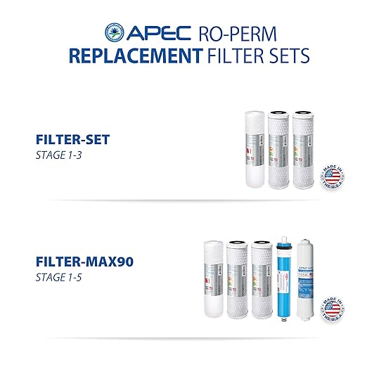 APEC Water Systems Ultimate RO-PERM Boosted Performance with Permeate Pump Ultra Safe Reverse Osmosis Drinking Water Filter System, for Low Pressure Homes