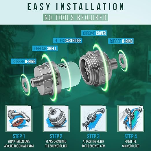 Shower Filter for 100% Water Filtration - Shower Head Filter Softens Hard Water, Removes Chlorine, Toxins, and Heavy Metals for Healthier Skin and Hair - Shower Water Filter by Winthorpe