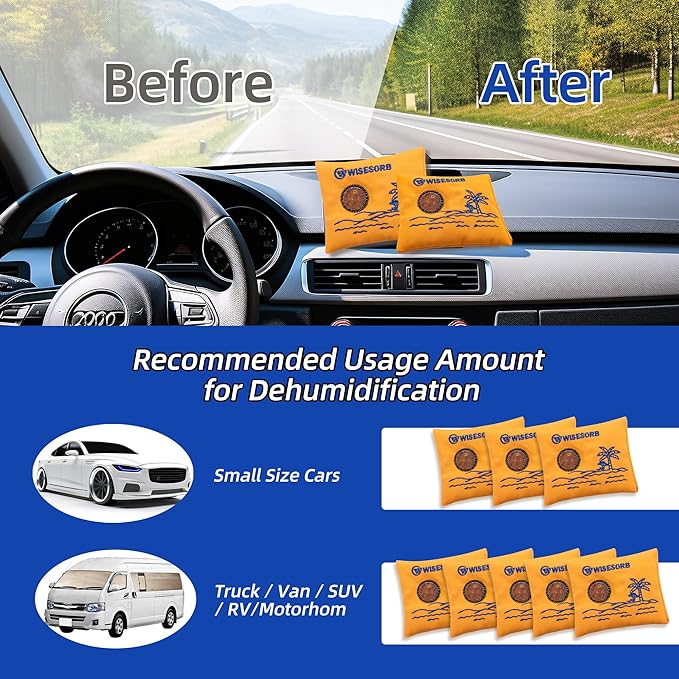 200G x 3PCS Rechargeable Desiccant Packs for Storage, Reusable Dehumidifier Bags Color Indicating Silica Gel Desiccant Packets Moisture Absorbers for Safe Luggage 3D Filaments Electronics