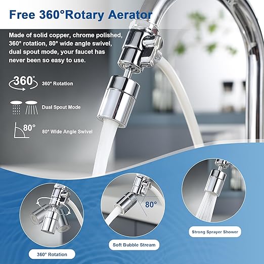 LCF Upgrade Countertop Water Filter, 𝐒𝐢𝐥𝐯𝐞𝐫 𝐈𝐨𝐧𝐬 Enhanced 6-Stage Stainless Steel Water Filter for Sink Faucet, Reduces Heavy Metals, Bad Taste & 99% Chlorine, 16,000 Gallons(2 Filters)