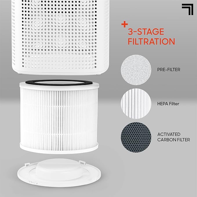 Sharper Image® Tabletop Air Purifier – 2 HEPA Filters & 13 Aromatherapy Pads| Quiet 3-Stage Filtration| 5 Air Changes Per Hour| Remove Dust Allergens Pollen Smoke Pet Fur| Home Office Odor Eliminator