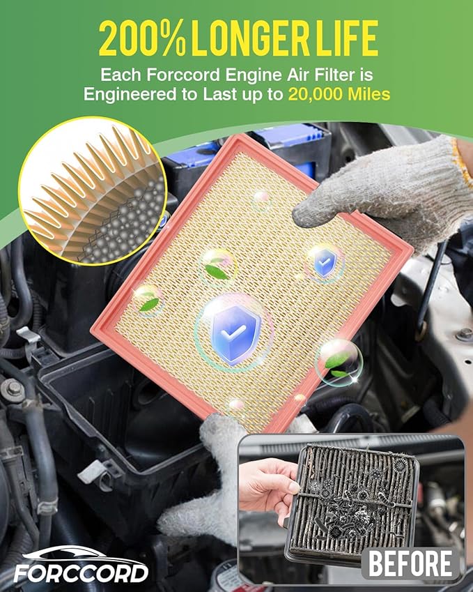 2*Cabin Air Filter and 1*Engine Air Filter Fit for Nissan Frontier NV1500 NV2500 NV3500 Pathfinder Xterra & Suzuki Equator Activated Carbon Cabin Filter Replacement CF10553 CA7440