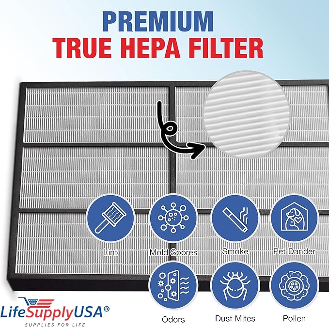 LifeSupplyUSA True HEPA Filter Replacement Compatible with Hunter 30940 30210 30214 30215 30216 30225 30260 30398 30400 30401 Air Purifier