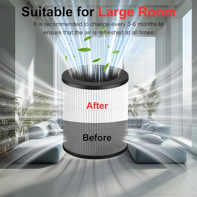 M03 Replacement Filter Compatible with MOOKA M03 & B-D03 Air Purifier, True Filter, Activated Carbon & Pre-filter, 3-in-1 Filtration System for Home Large Room up to 1500 ft², 2 Pack