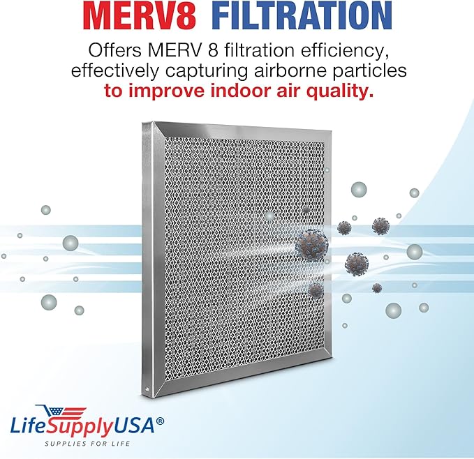 12x12x1 Electrostatic Air Filter, MERV 8, Washable, Reusable Furnace AC/HVAC Filter, Energy Saving, Easy to Clean, Long-Lasting by LifeSupplyUSA